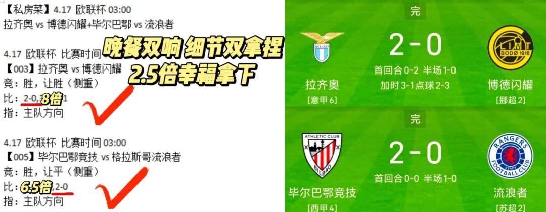 雷恩连扳两球艰难战平南特